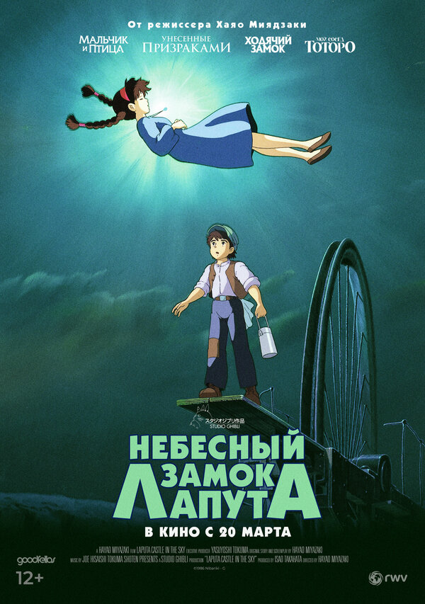 Небесный замок Лапута (1986) Небесный замок Лапута (1986)